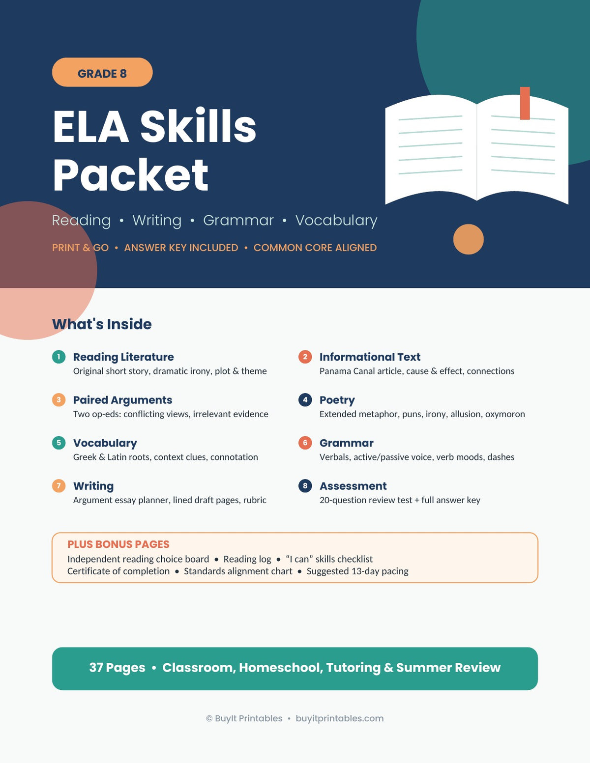 8th Grade ELA Skills Packet | Reading, Grammar, Vocabulary & Writing | Answer Key
