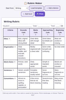 Rubric Maker: Editable, Printable Rubrics With 4 Templates + 3 Freebies
