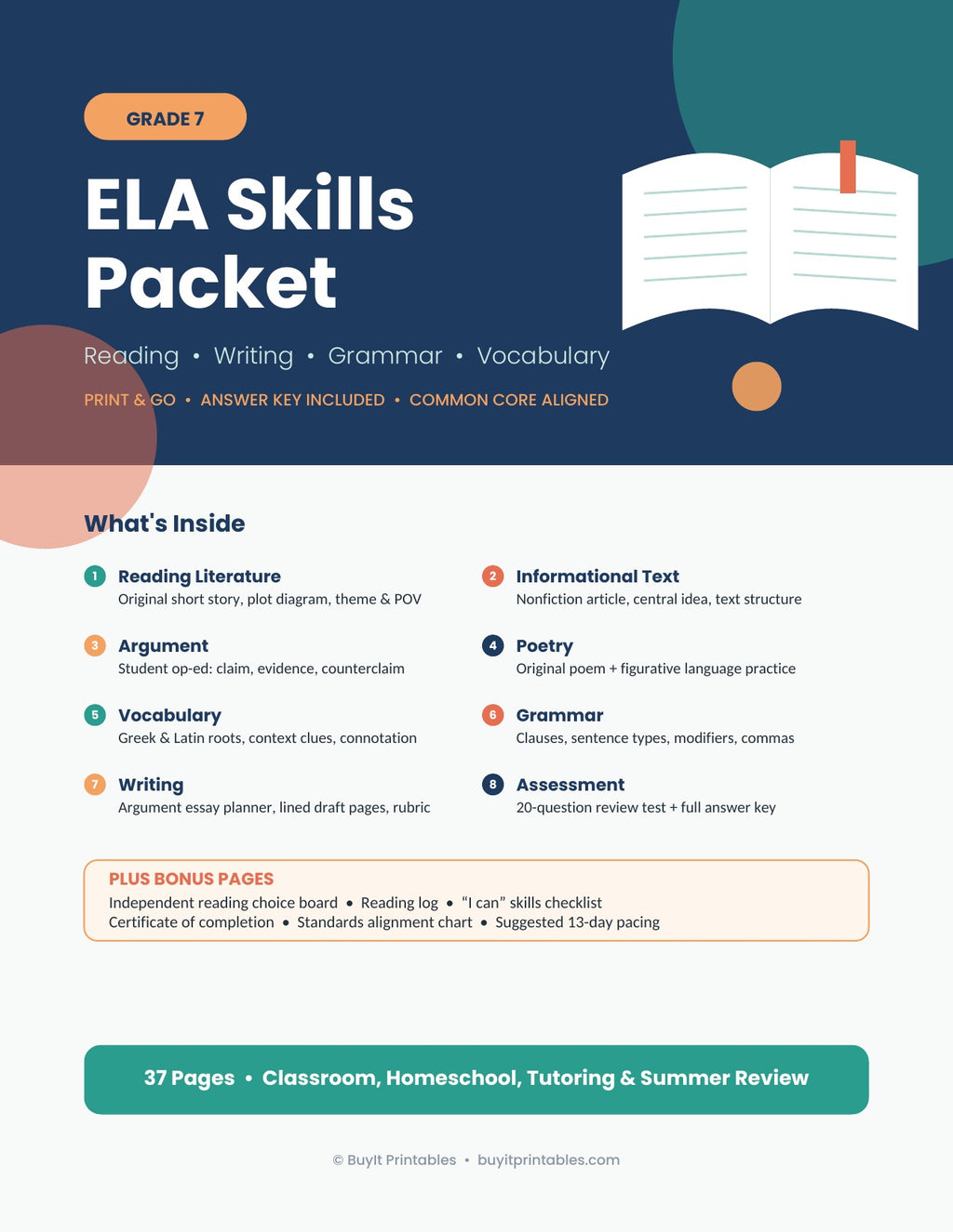7th Grade ELA Skills Packet | Reading, Grammar, Vocabulary & Writing | Answer Key