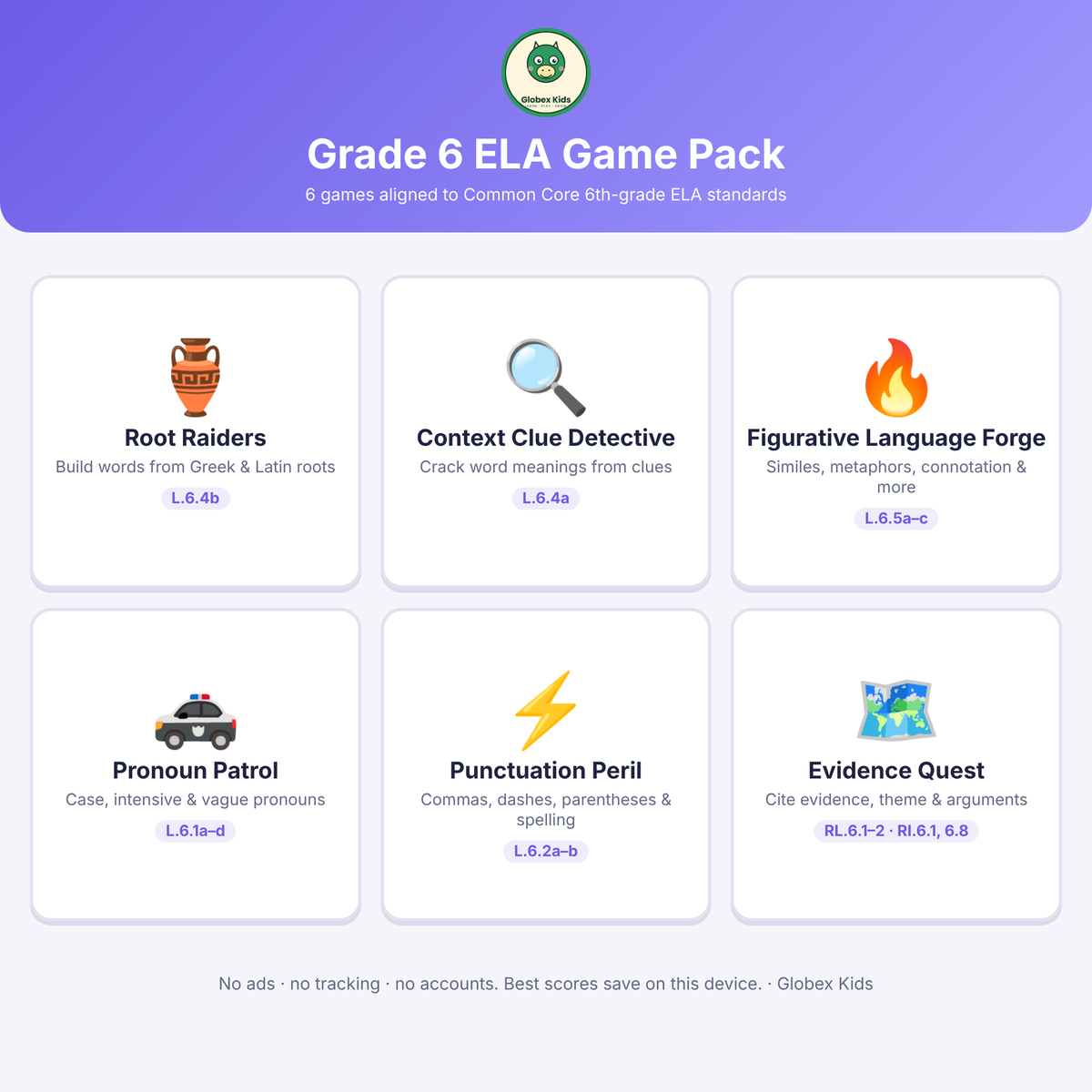 Grade 6 ELA Game Pack – 6 Common Core Aligned Learning Games | Globex Kids