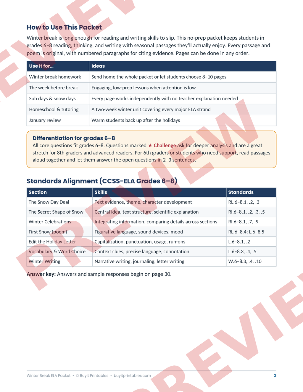 Middle School ELA Bundle | 7th Grade + 8th Grade + Winter Break Packets