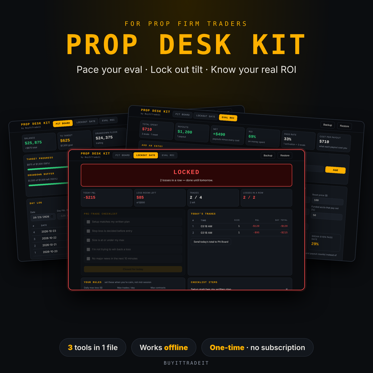 The Prop Desk Kit